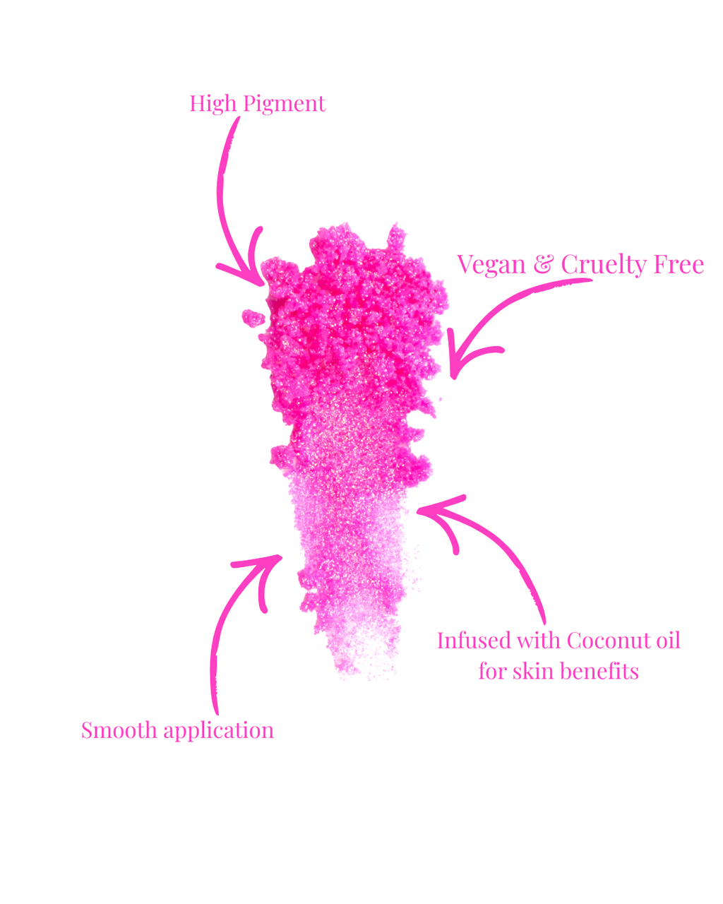 'Beach Babe' | Handmade Pressed Glitter Pigment