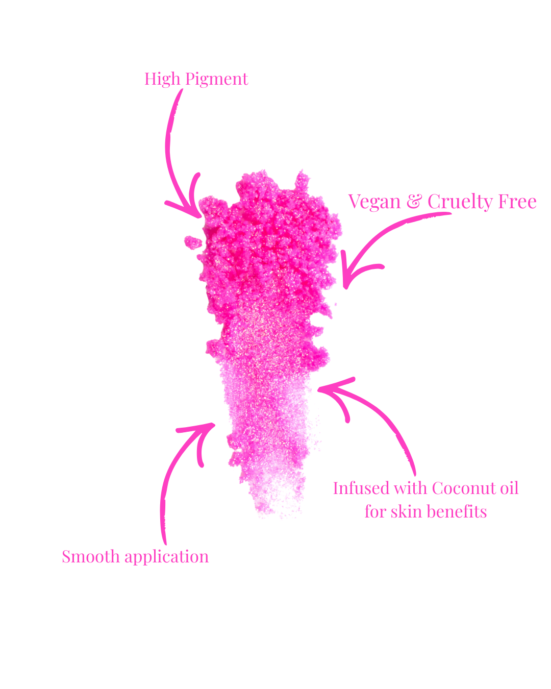 'Beach Babe' | Handmade Pressed Glitter Pigment