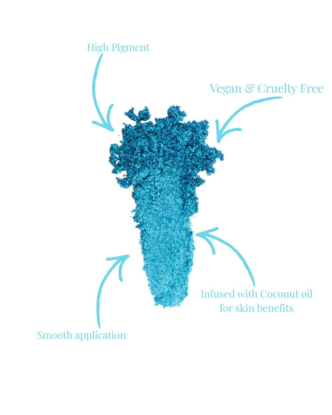 LBK X Birth Gems | Blue Topaz (December) | Pressed Glitter Pigment