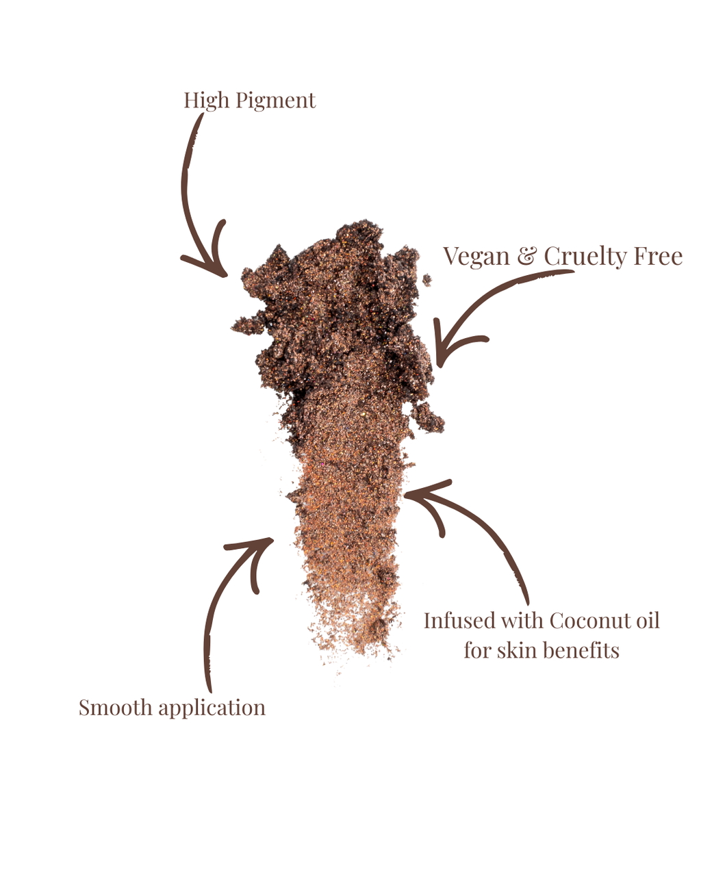 'Chocolate Delight' | Handmade Pressed Glitter Pigment