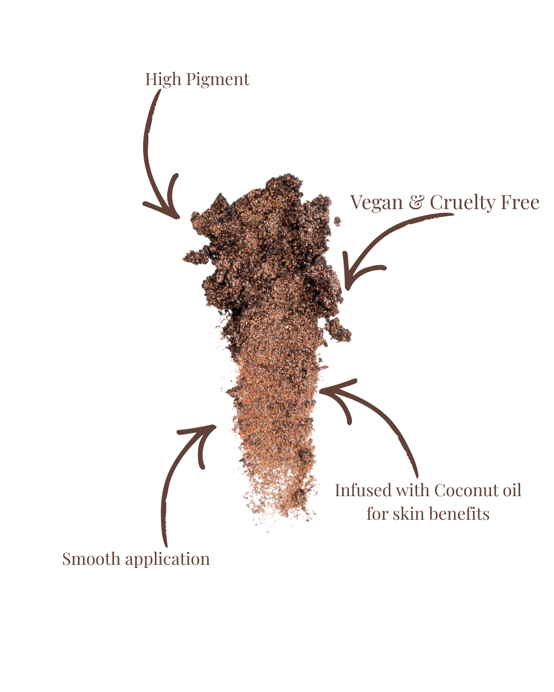 'Chocolate Delight' | Handmade Pressed Glitter Pigment