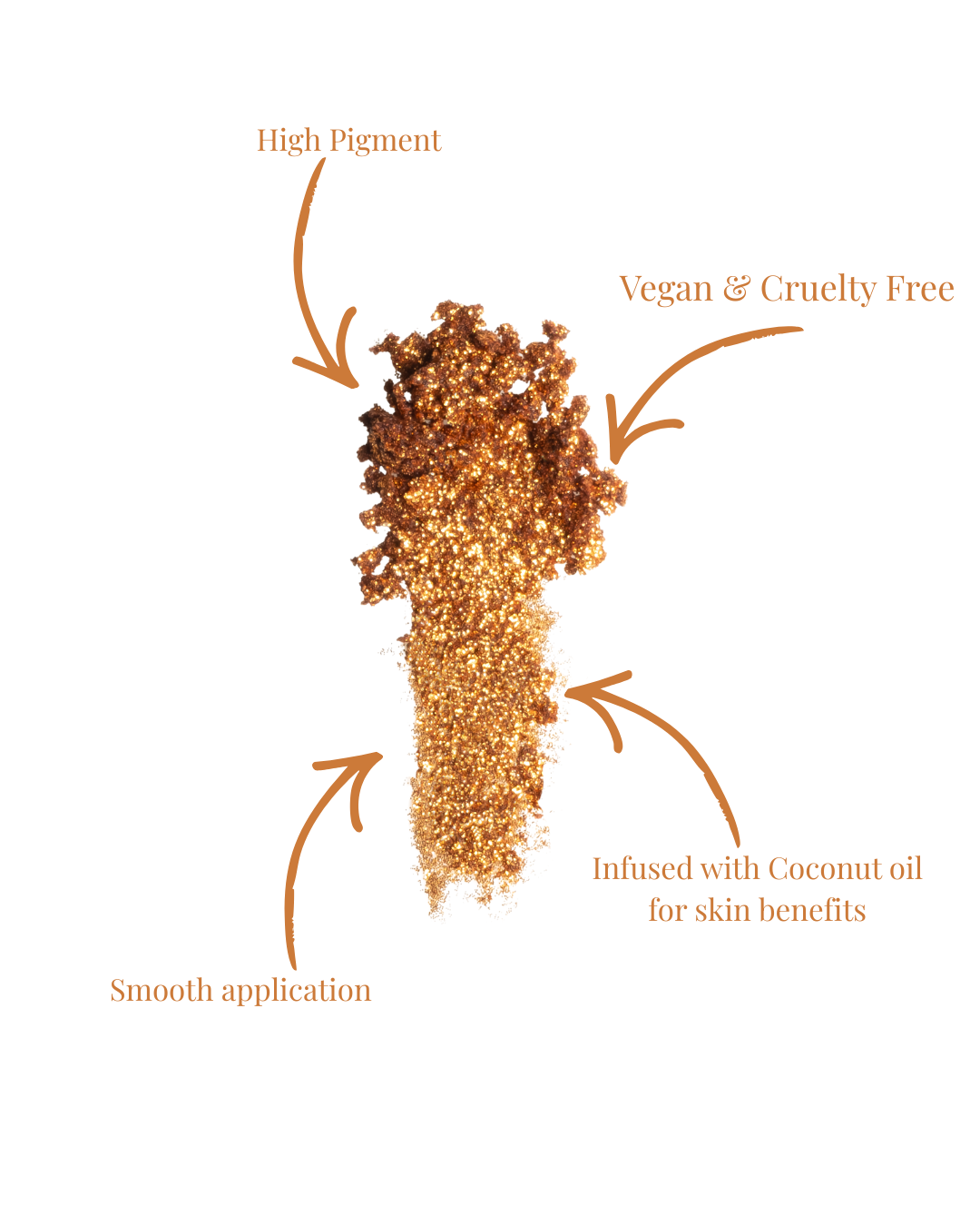 'Divine' | Handmade Pressed Glitter Pigment