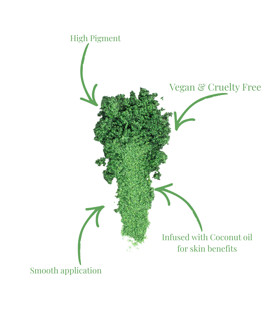 LBK X Birth Gems | Emerald (May) | Pressed Glitter Pigment