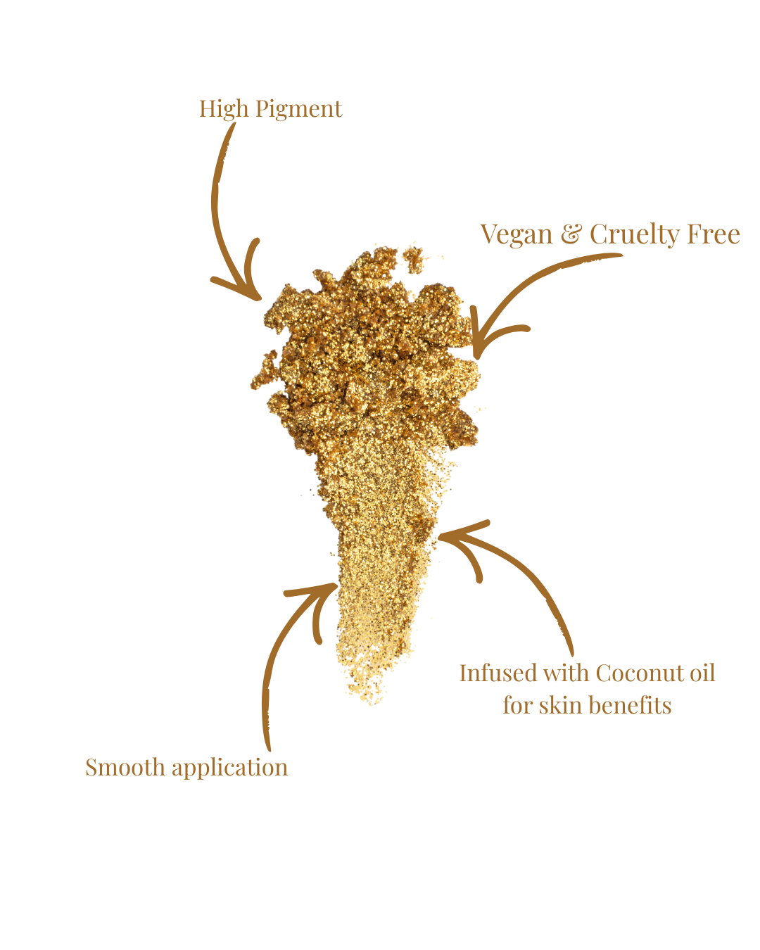 'Iconic Glow' | Handmade Pressed Glitter Pigment