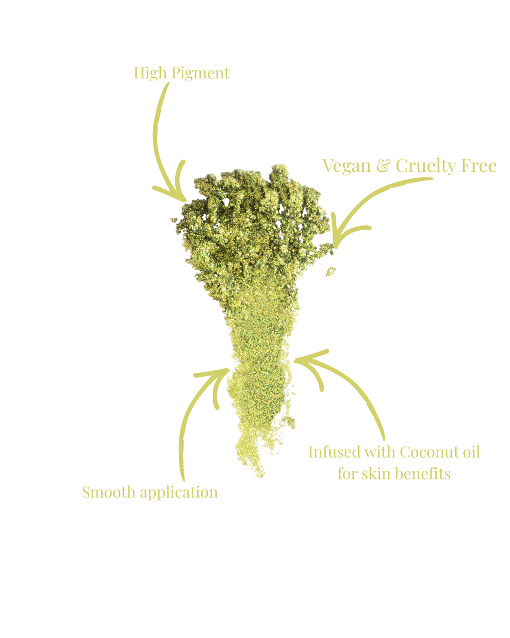 'Lime Love' | Handmade Pressed Glitter Pigment