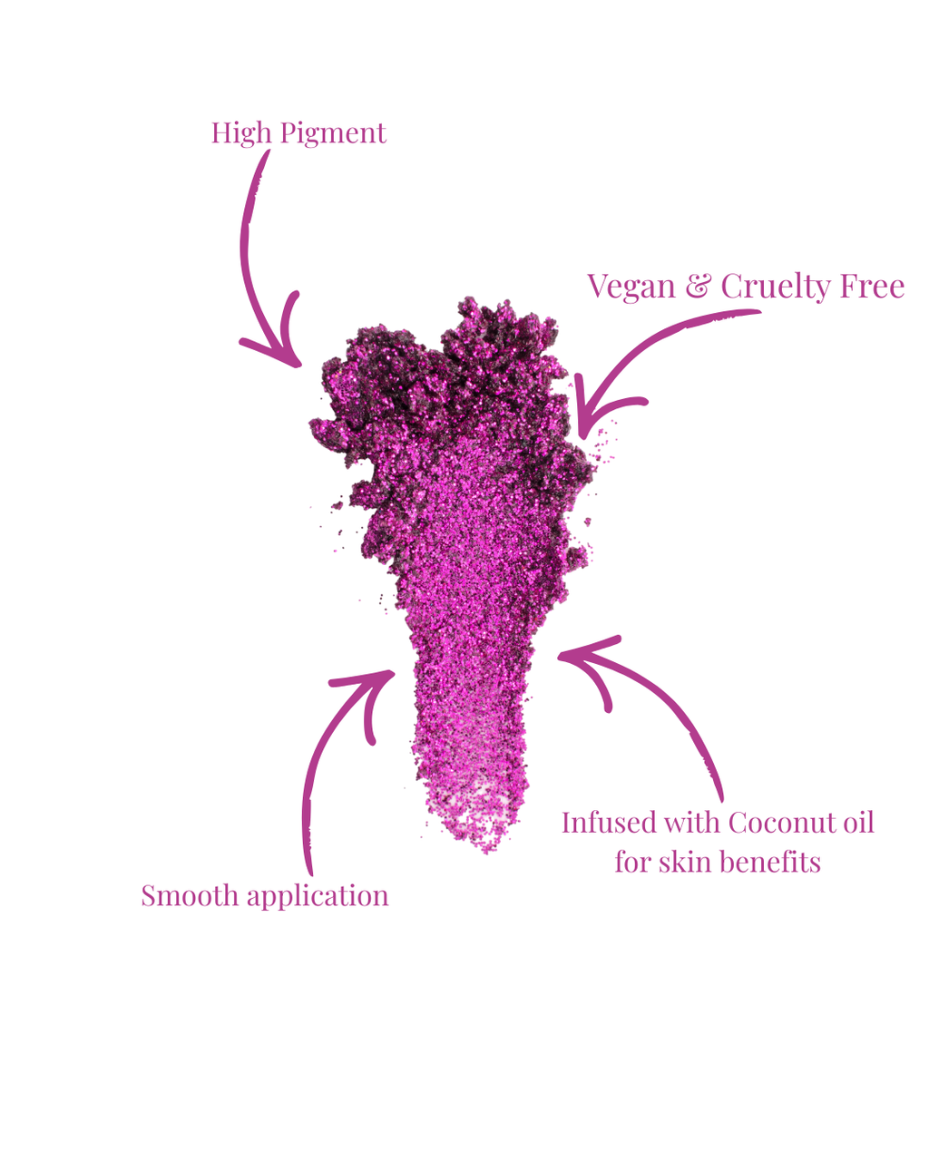 'Magenta Magic' | Handmade Pressed Glitter Pigment