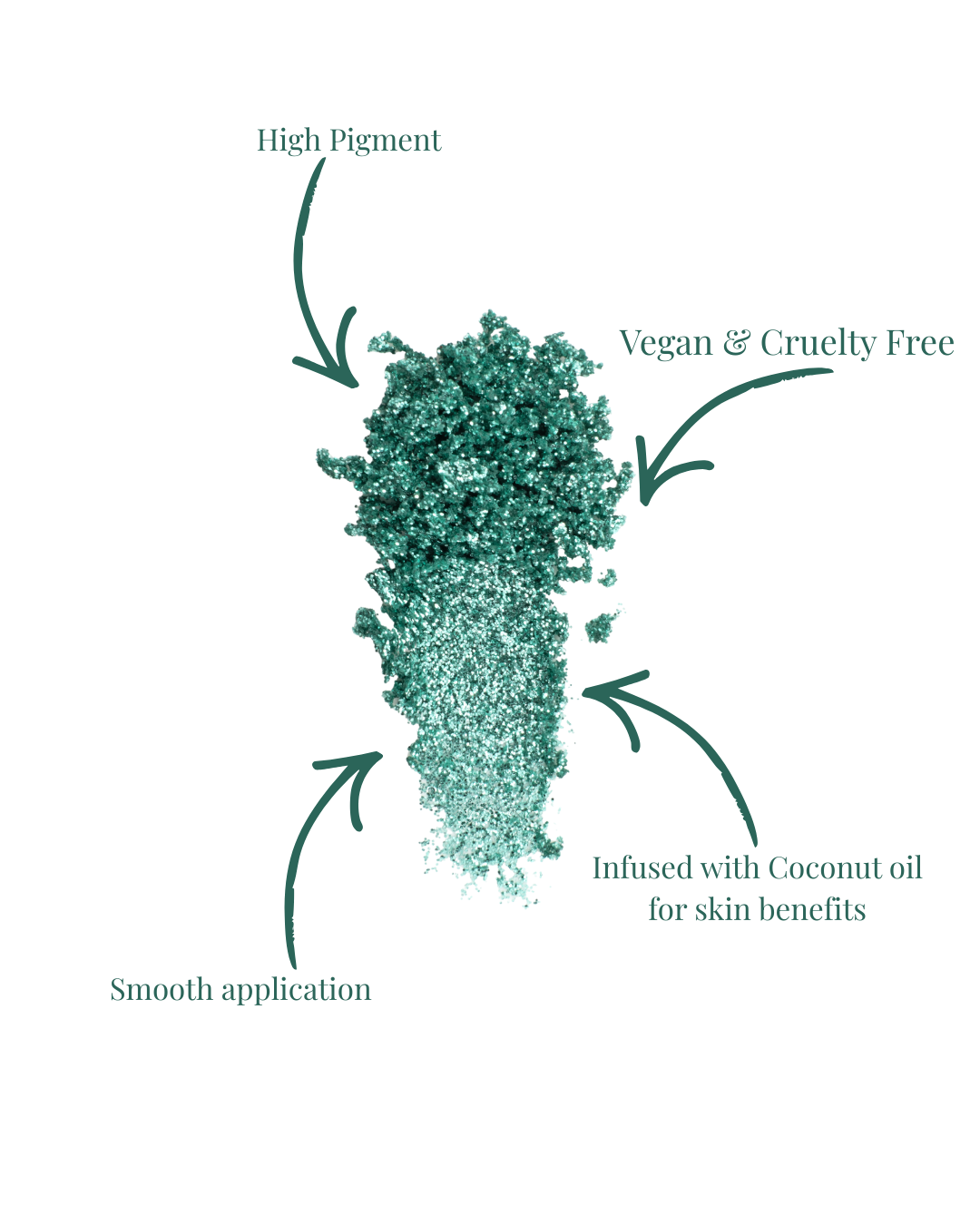'Minted' | Handmade Pressed Glitter Pigment