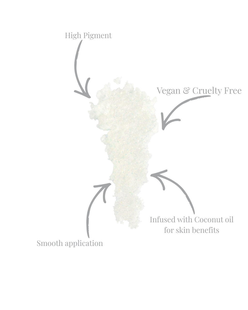 LBK X Birth Gems | Moonstone (June) | Pressed Glitter Pigment