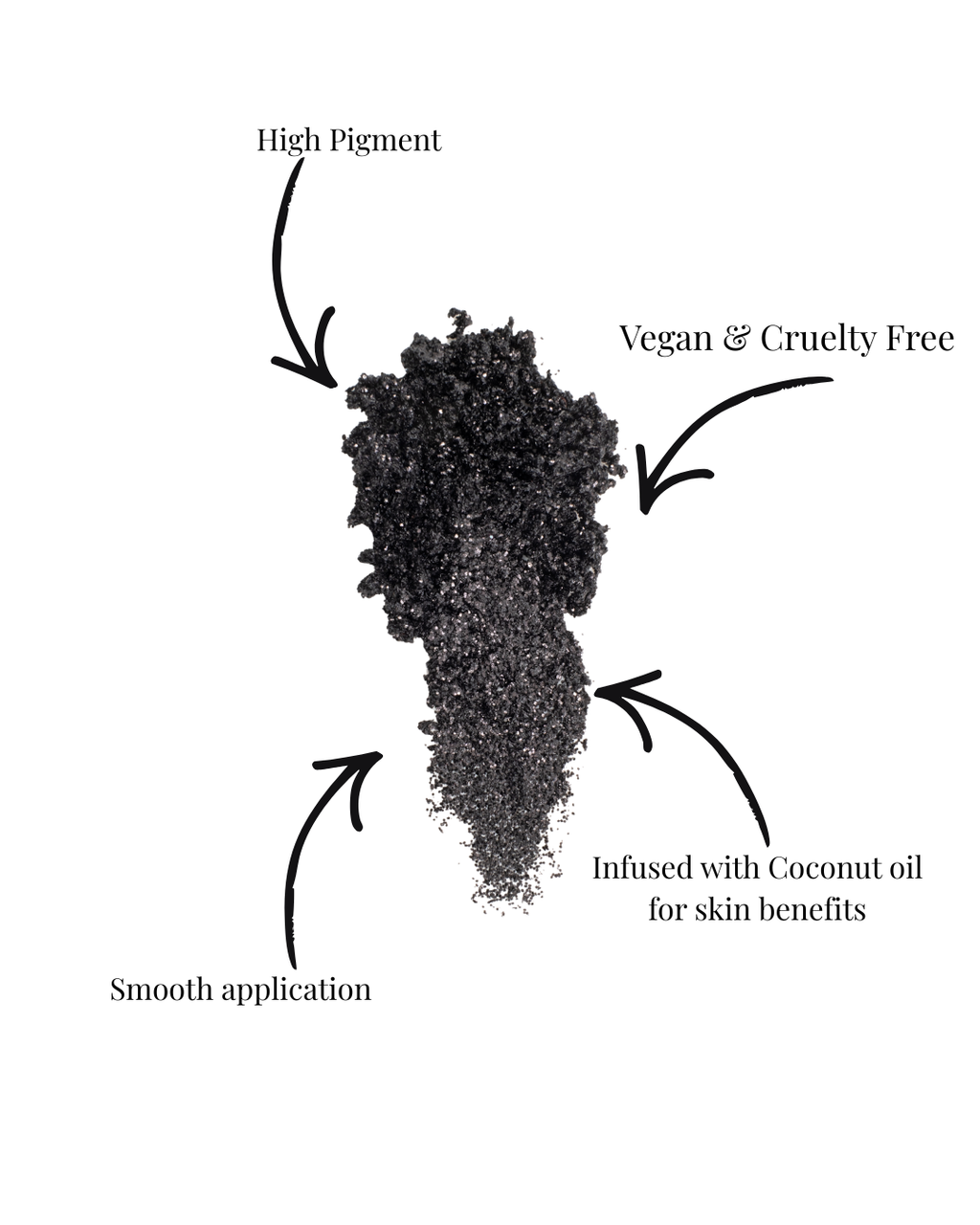 'Noir' | Handmade Pressed Glitter Pigment