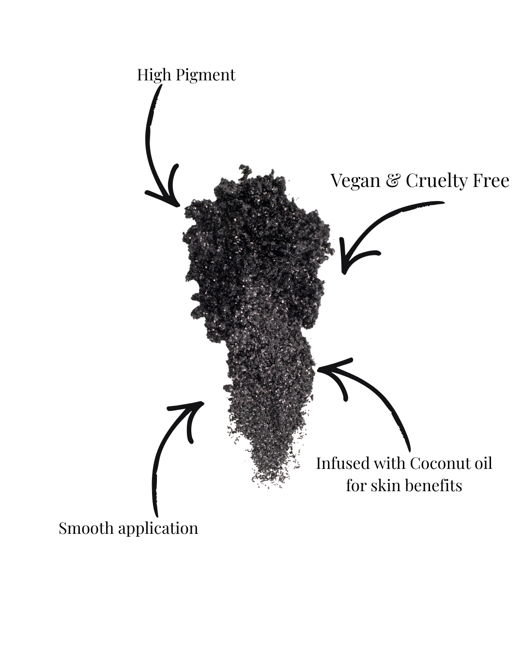 'Noir' | Handmade Pressed Glitter Pigment