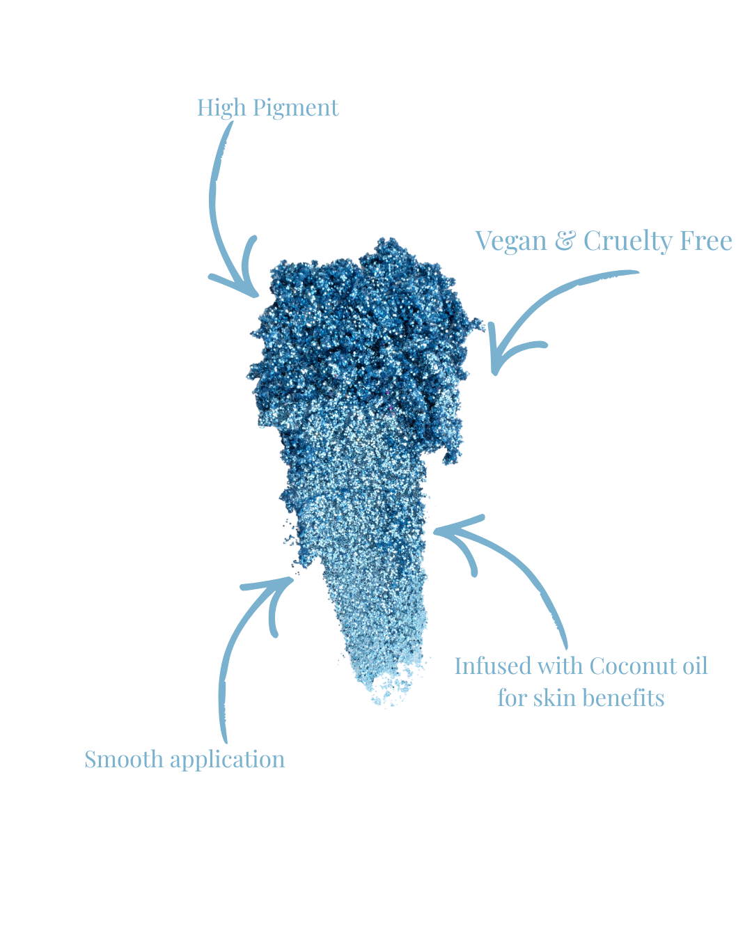 'Ocean Angel' | Handmade Pressed Glitter Pigment