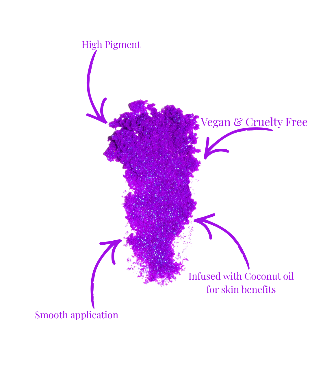'Paradise' | Handmade Pressed Glitter Pigment