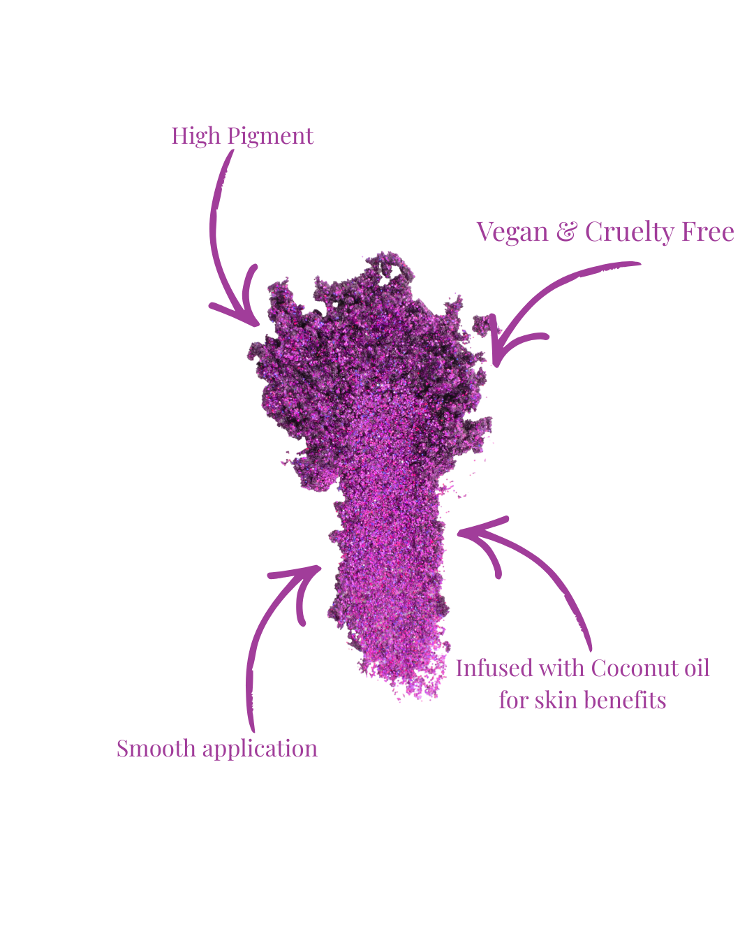 'Perfectly Purple' | Handmade Pressed Glitter Pigment