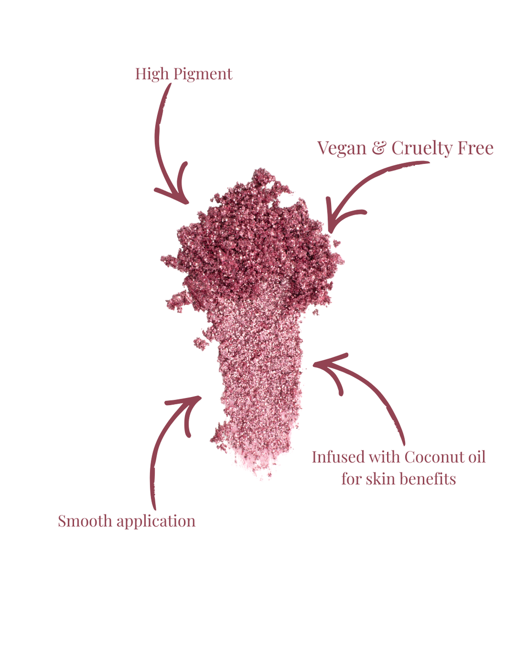 'Sun Kissed' | Handmade Pressed Glitter Pigment