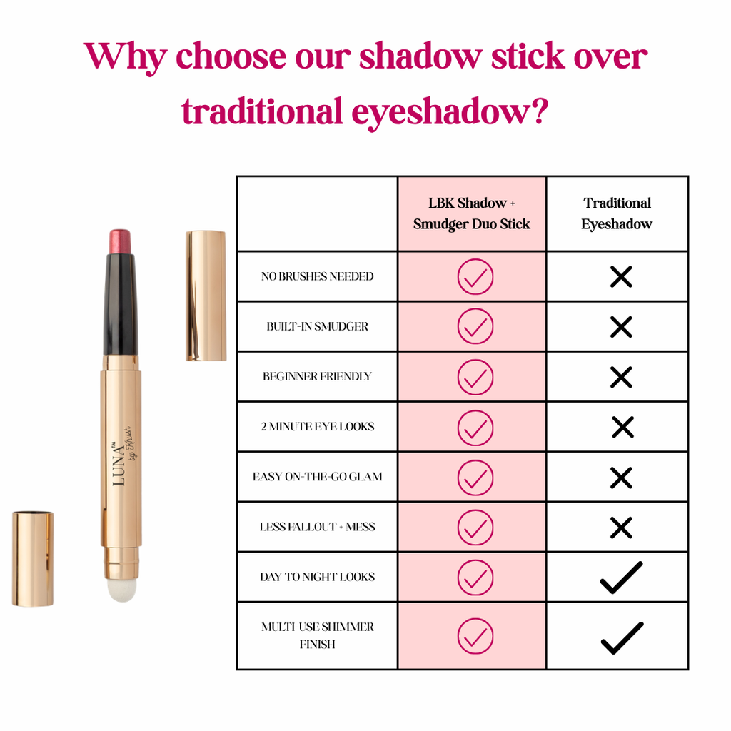 Eyeshadow + smudger duo stick