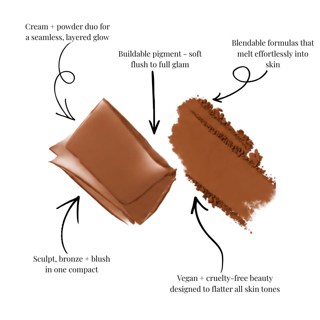 Crème de la Cheeks | Cream & Powder Face Palette - Sculpt Collection